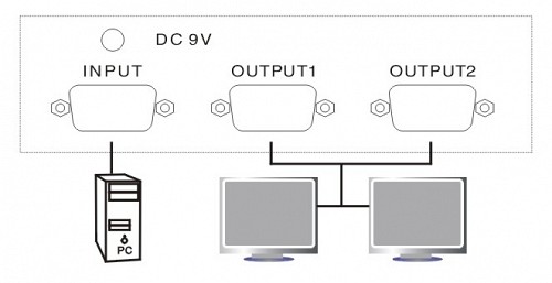 DigitMX DMX-VGAS12B VGA Splitter 1x2 250MHz