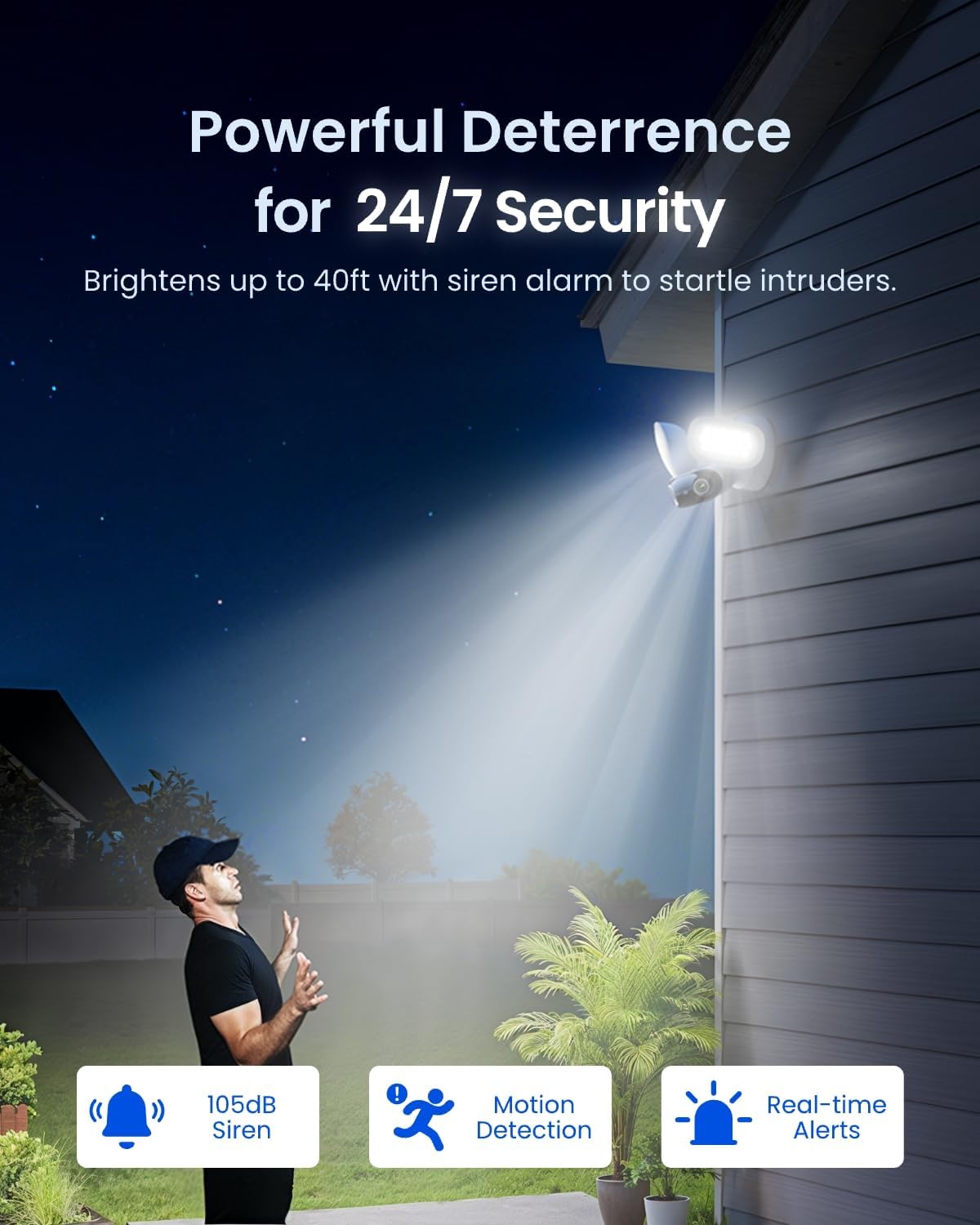 Reolink WIFI Outdoor Camera Panoramic Ultra-Wide View 4K Elite Floodlight 240v