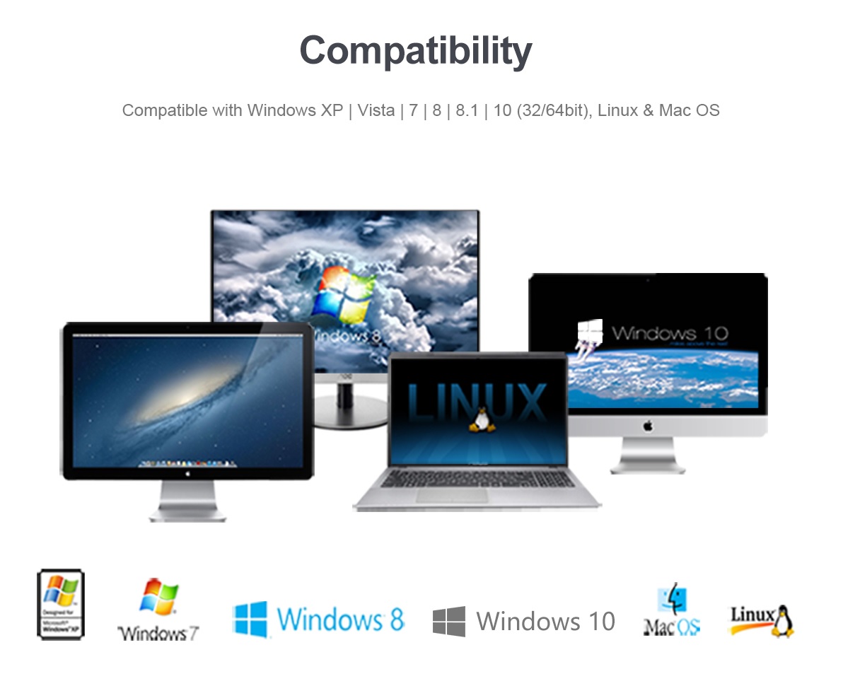 Unitek USB3.0 M.2 SSD SATA Aluminium Enclosure Y-3365