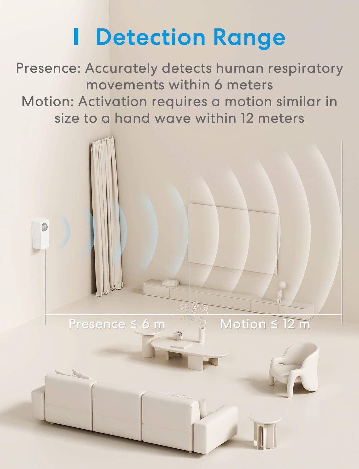 Meross Homekit Smart Presence Sensor with matter