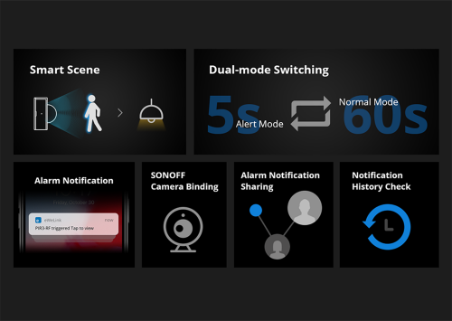 Sonoff PIR3 RF Motion Sensor