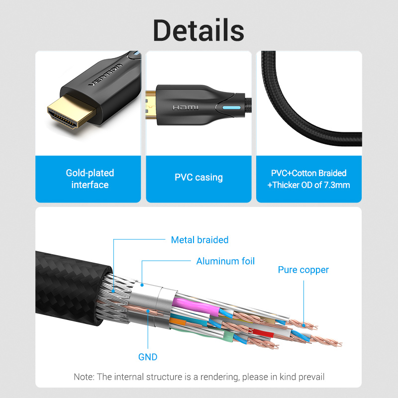 Vention HDMI Cable 2.1 8K Braided 2.0m AAUBH