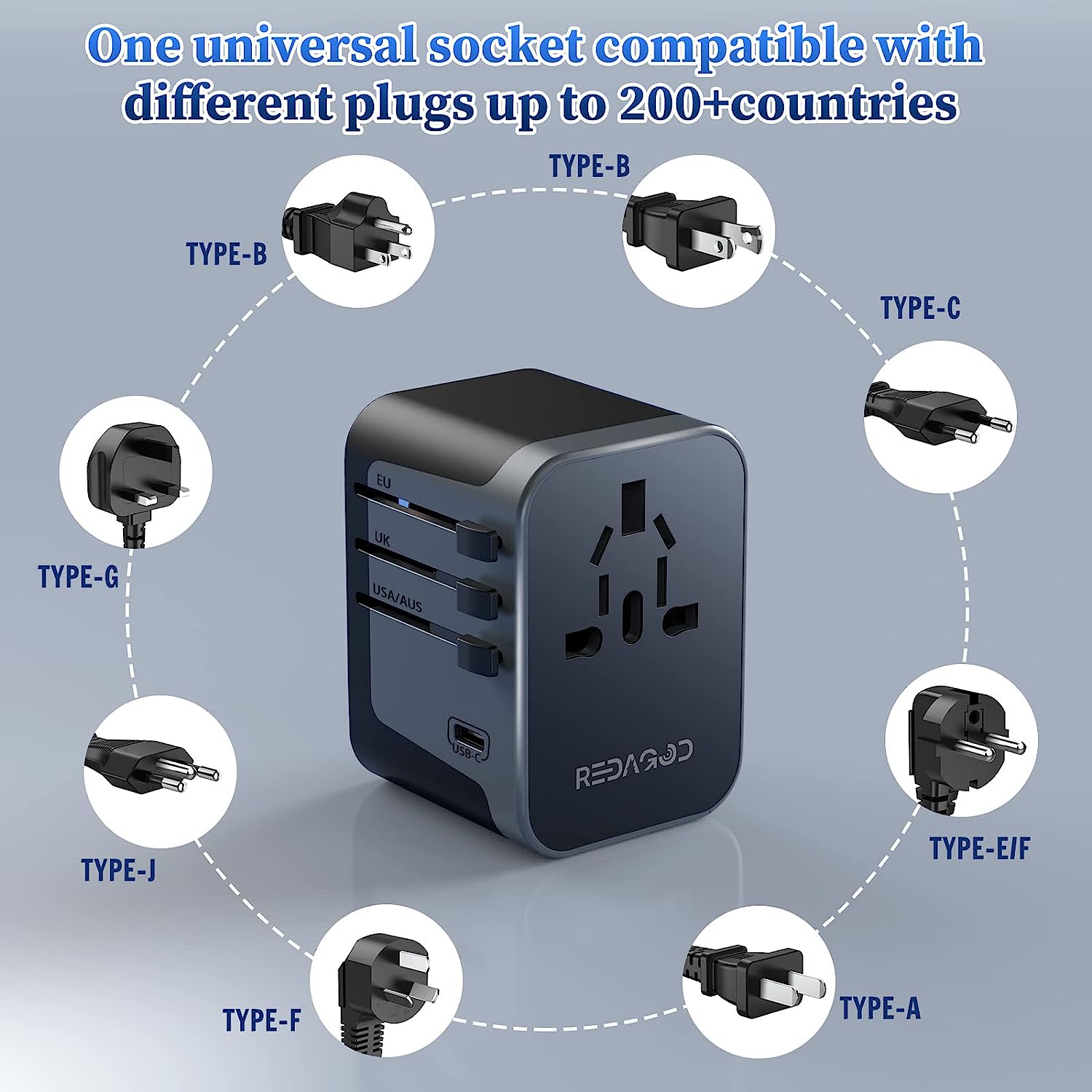 Travel Adapter Worldwide 224+ Countries 5.6A Fast Charge Universal Travel Adapter (4 USB  & 1 USB C)