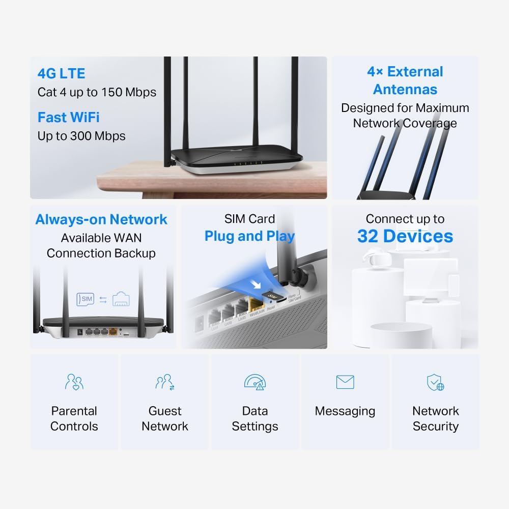 Mercusys MB115-4G LTE Router