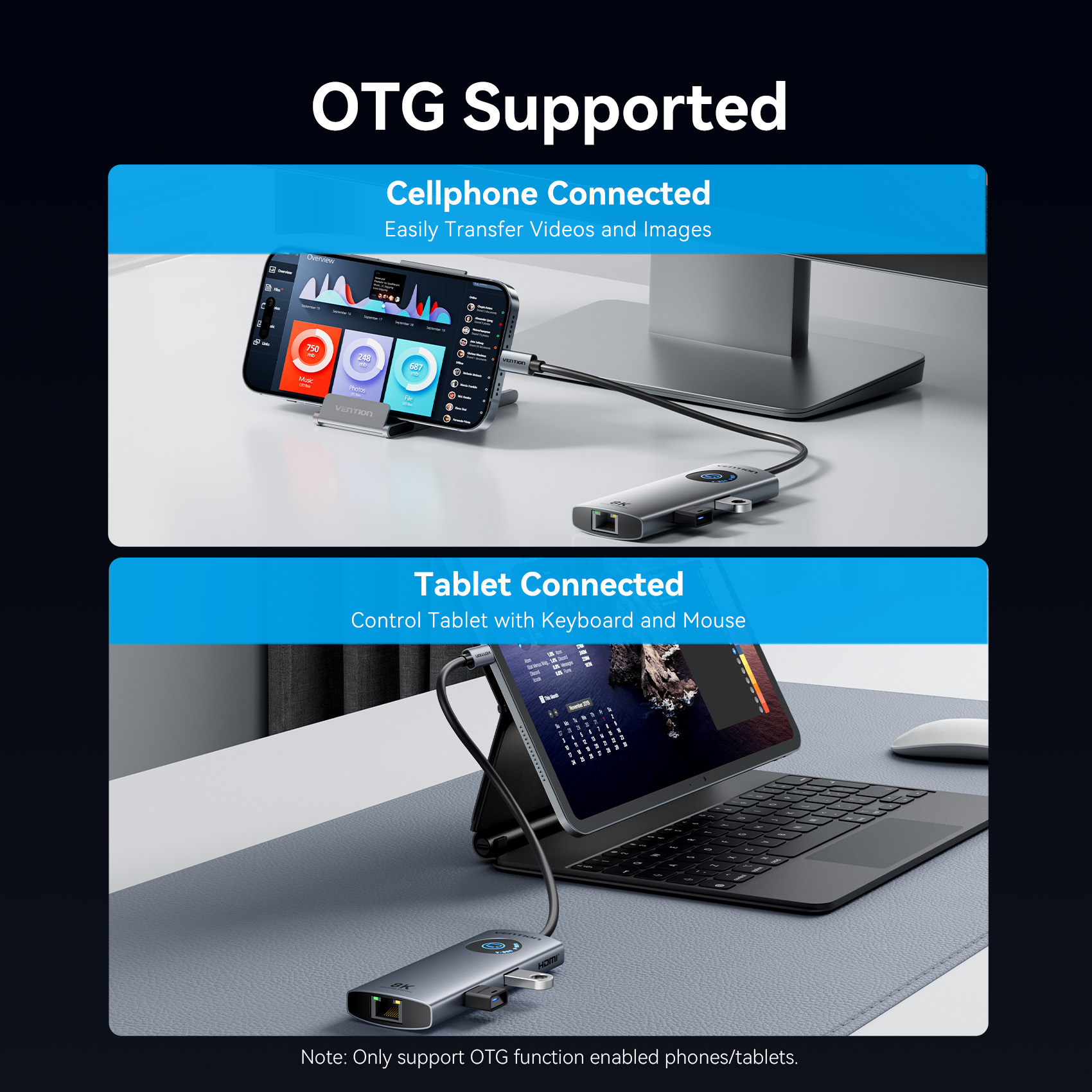 Vention HUB USB-C 3.2 Gen1/8K-HDMI/Gb/PD + LED Display & Switch TQZHB