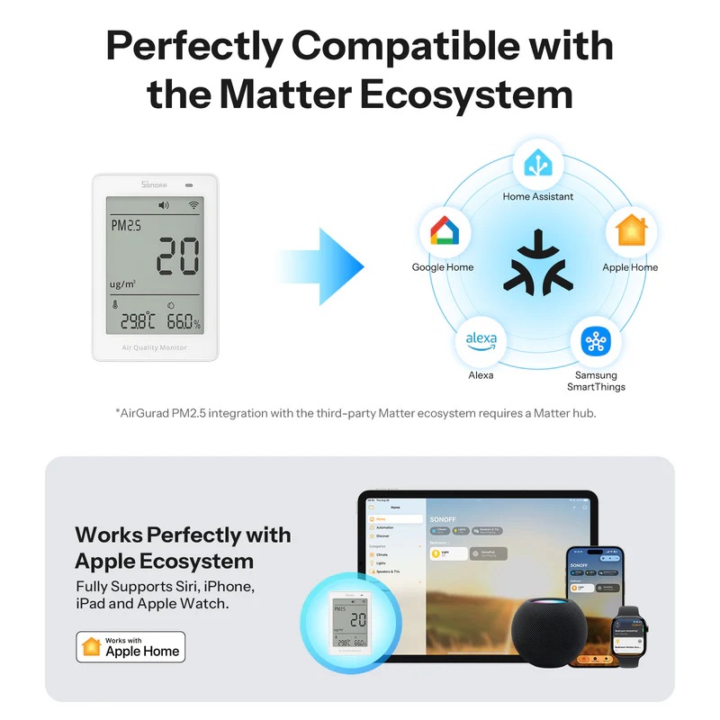 Sonoff Smart Sensor AirGuard For PM2.5/PM10 With Matter (Air Quality Monitor)