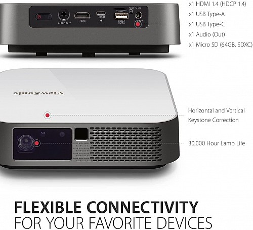 Viewsonic M2e Full HD Portable LED Projector Smart WiFi, BT, Harman Kardon Speakers