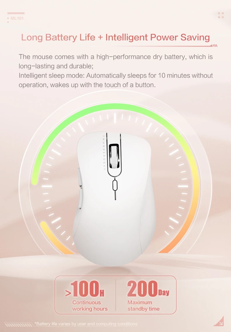 Thunderobot Wireless Mouse ML101  White