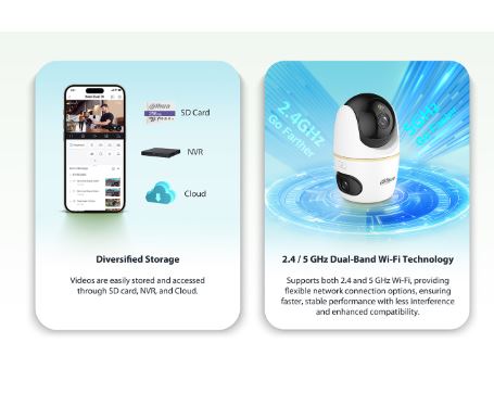 Dahua IP Indoor 3.0MP Wifi PT Dome Dual Lens H3D-3F