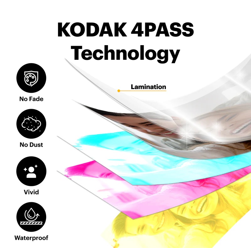 Kodak Instant Camera Sheets 3x3 (30 sheets)