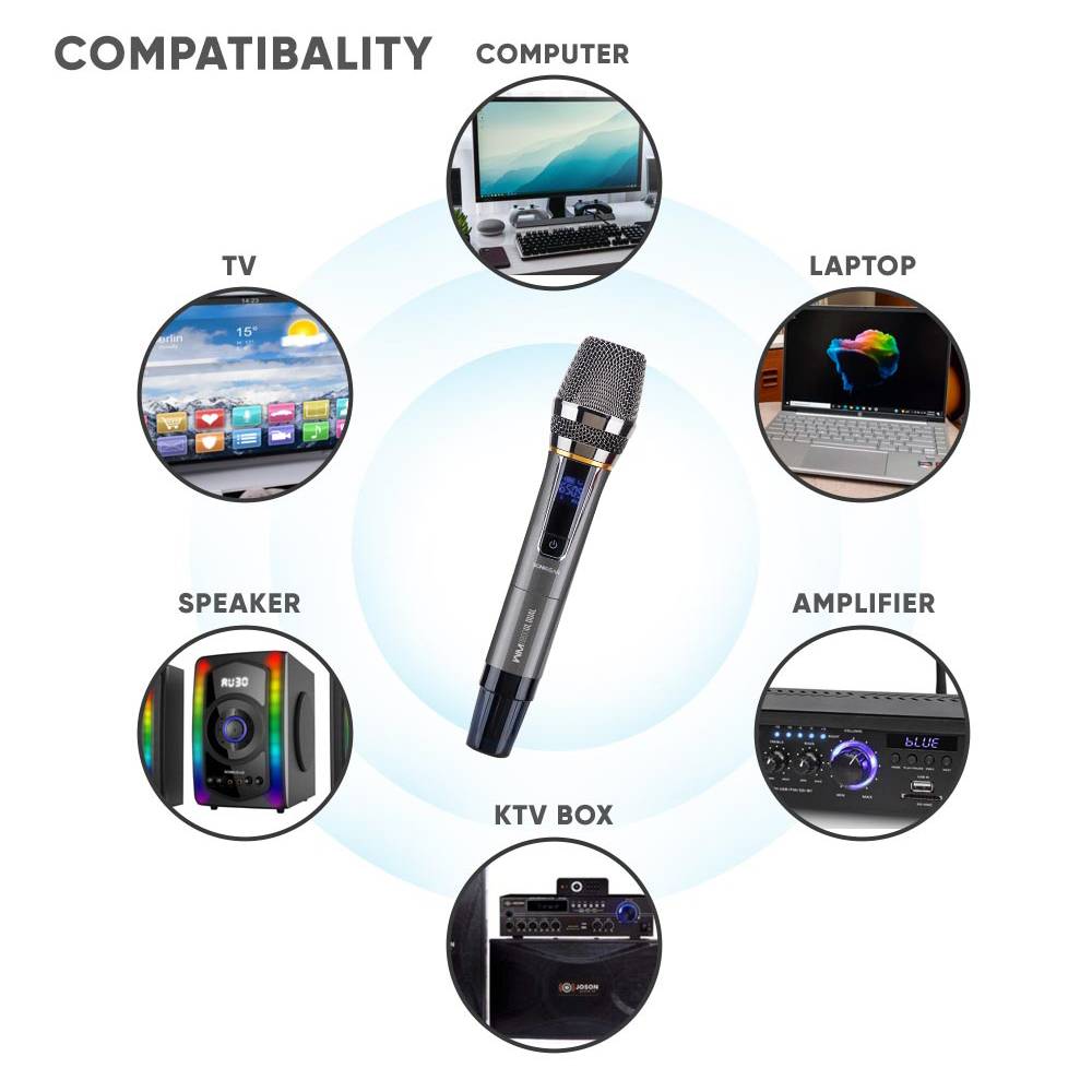 SonicGear WM8800UL DUAL 2 Studio Quality Metal Body Wireless UHF Microphones with Receiver