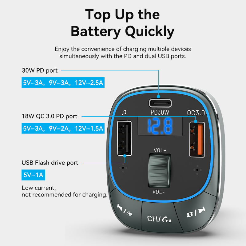 Vention Car FM Transmitter, USB Music Player & Charger 3xUSB 30W/18W/5W FFLB0