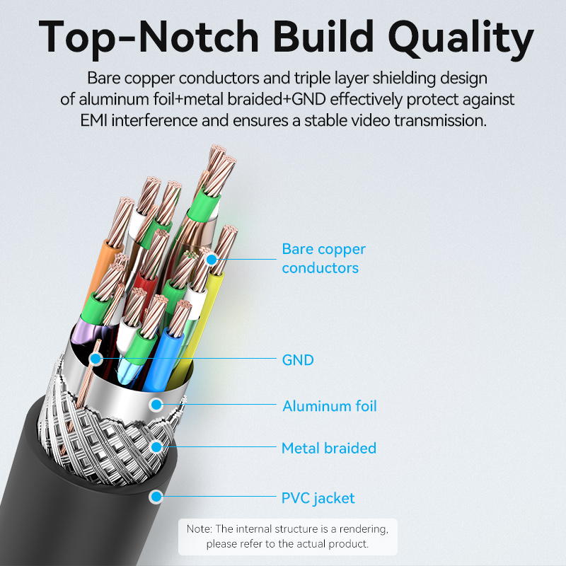 Vention HDMI to HDMI Micro Cable 1.5m AGIBG