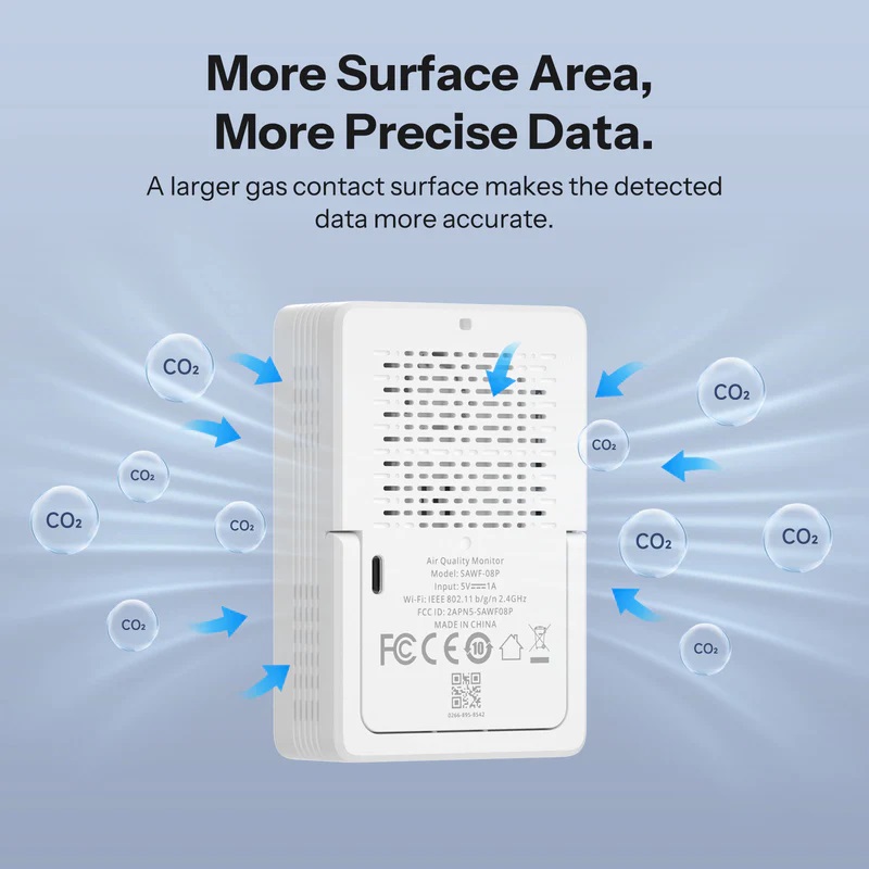 Sonoff Smart Sensor AirGuard For CO2 With Matter (Air Quality Monitor)