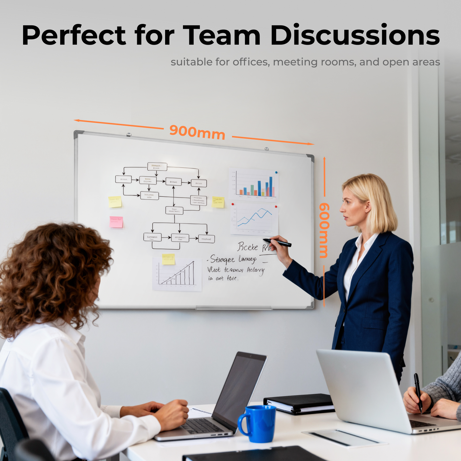 Lumivida Whiteboard Magnetic Dry-Erase Wall-Mounted Medium WB02-2