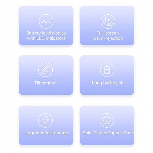 Baseus IT Stylus Active/Passive USB-C with LED Indicators White