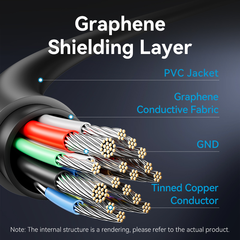 Vention HUB USB-C 1xUSB-C 3.2/USBA3.0/USBA2.0/HDMI 4K60Hz/RJ45/SD/3.5mm/PD TGVHB