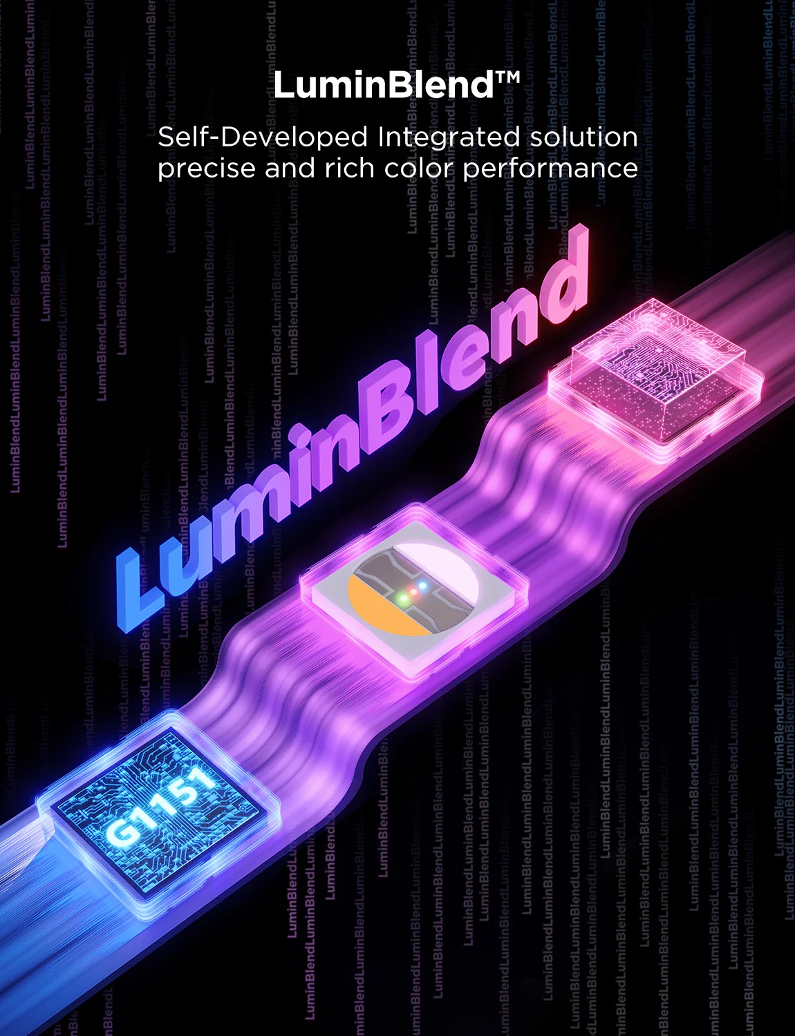 Govee LED Light Strip RGBICWW Smart WiFi & BT w/Protective Coating 5m (Matter) H61F5