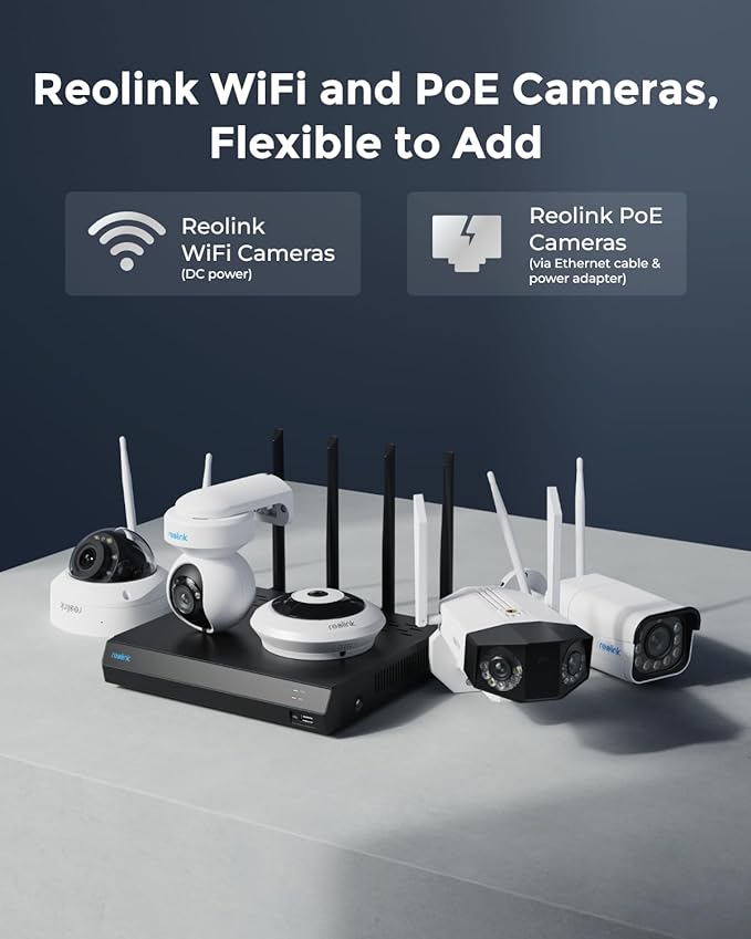 Reolink KIT WiFi NVR 12 Channel 16MP WiFi6+4LAN+2TB HDD