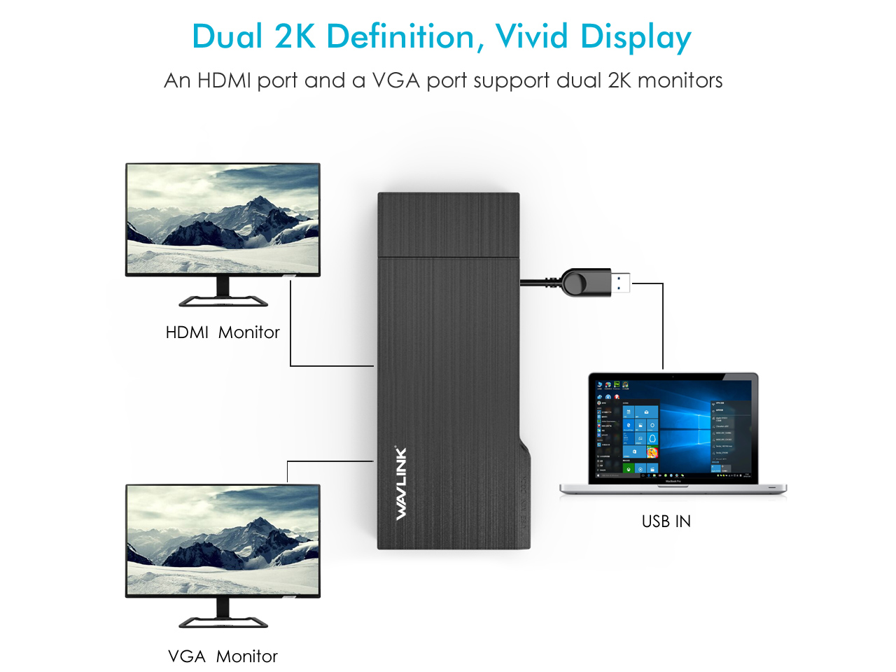 WavLink UG39DH2 USB3.0 Hub 3xUSB/HDMI2K/VGA/GbLan