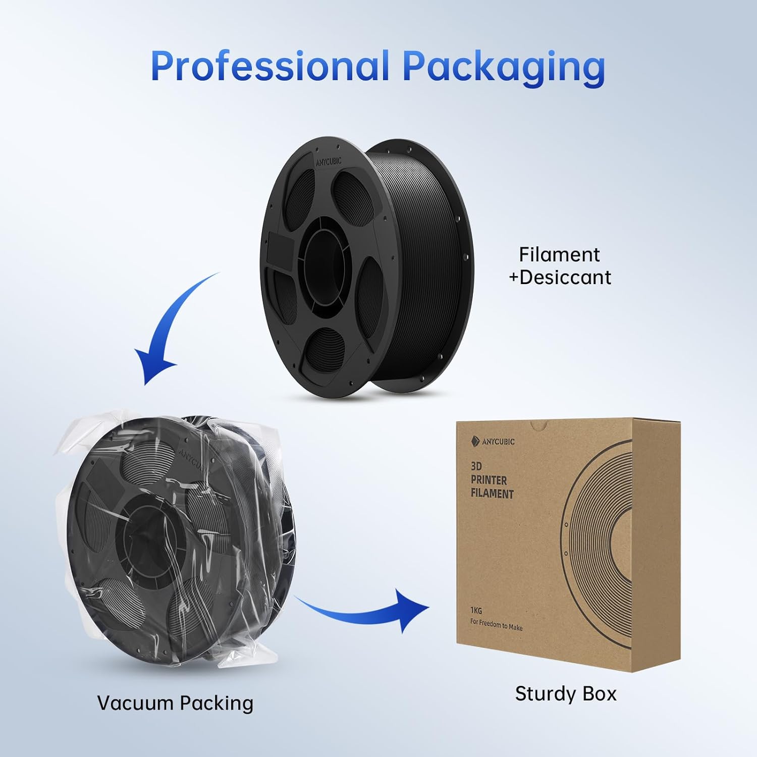 Anycubic PLA+ Filament Black 1Kg