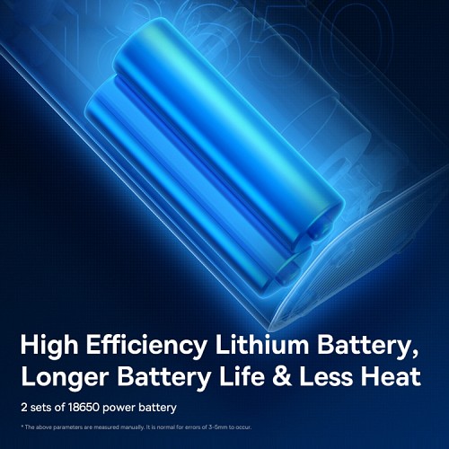 Baseus Car Inflator Pump Wireless SUPER MINI PRO