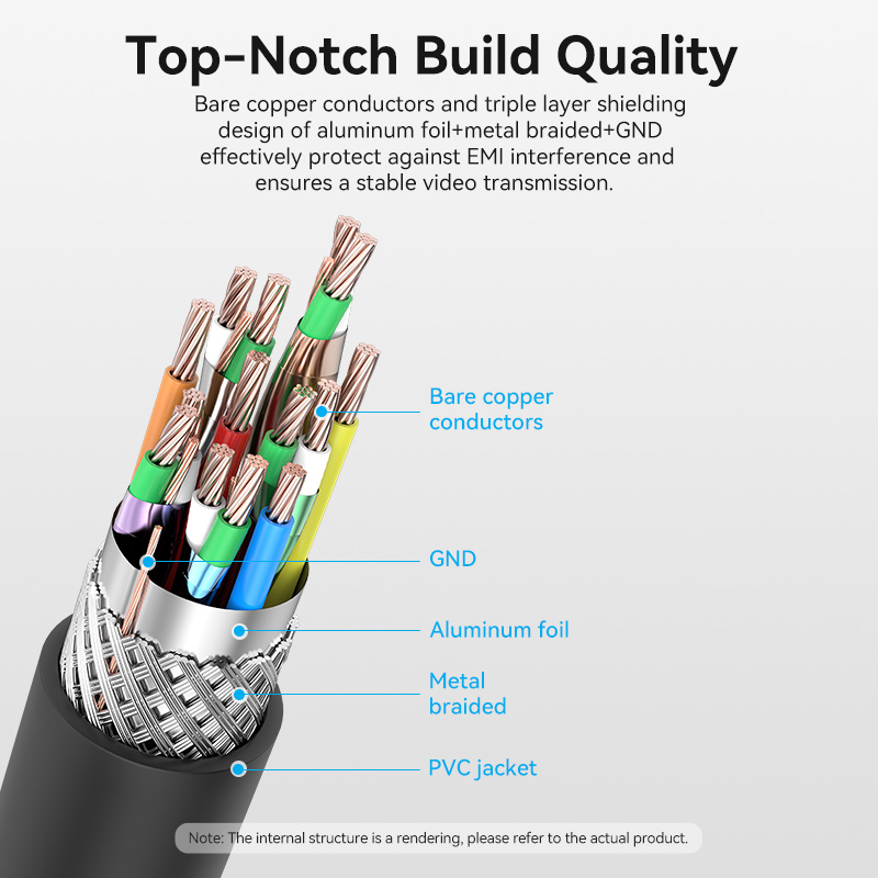 Vention HDMI to HDMI Mini Cable 1.0m AGHBF