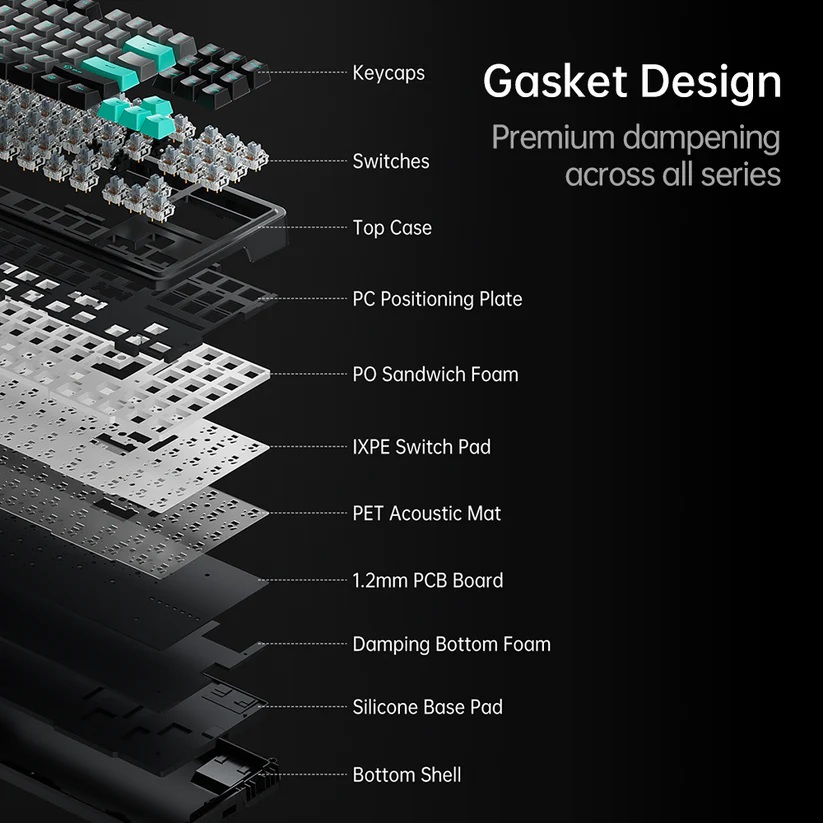 Machenike Wired Gaming Keyboard KG87,Gasket Design, Fully Hot-swappable Switches, Mechanical Silver Linear Switches