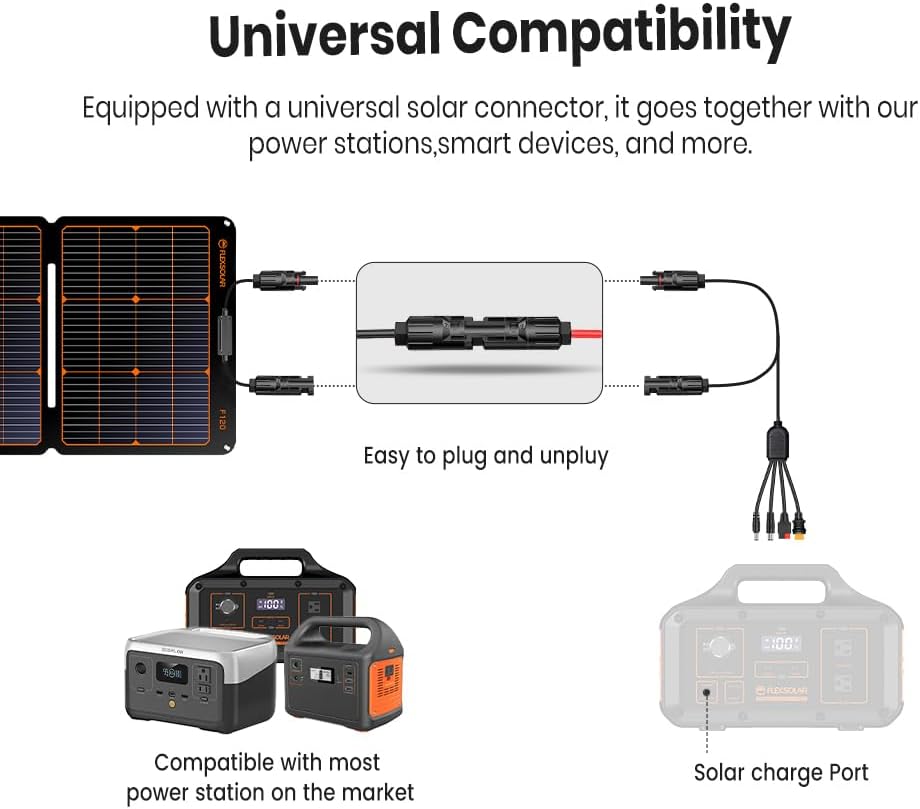 FlexSolar 120W Universal Portable & Foldable IP68 Solar Panel