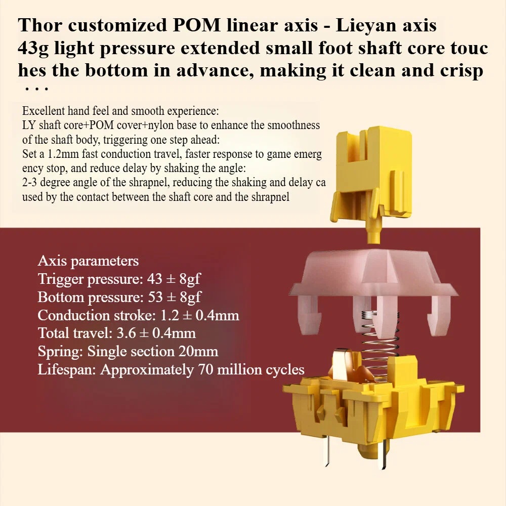 Thunderobot ONCE81 Tri-mode 2.4GHz-BT-USB C Gaming Mechanical Keyboard