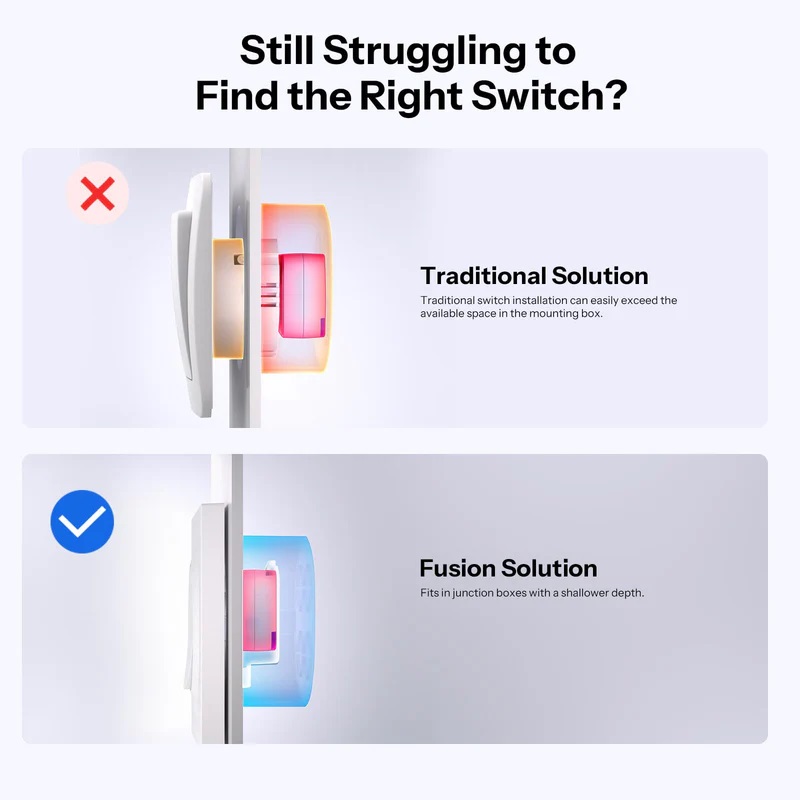 Sonoff WiFi Smart Switch Enclosure(miniR4,miniR4M,ZBminiR2)