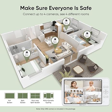 Bonoch BBM07 Portable Baby Monitor 10'' PTZ Camera+Audio No WiFi