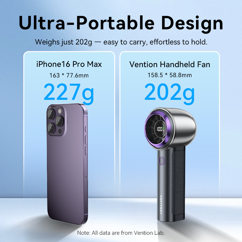 Vention Fan Portable & Adjustable High-Speed with Display PBBV0