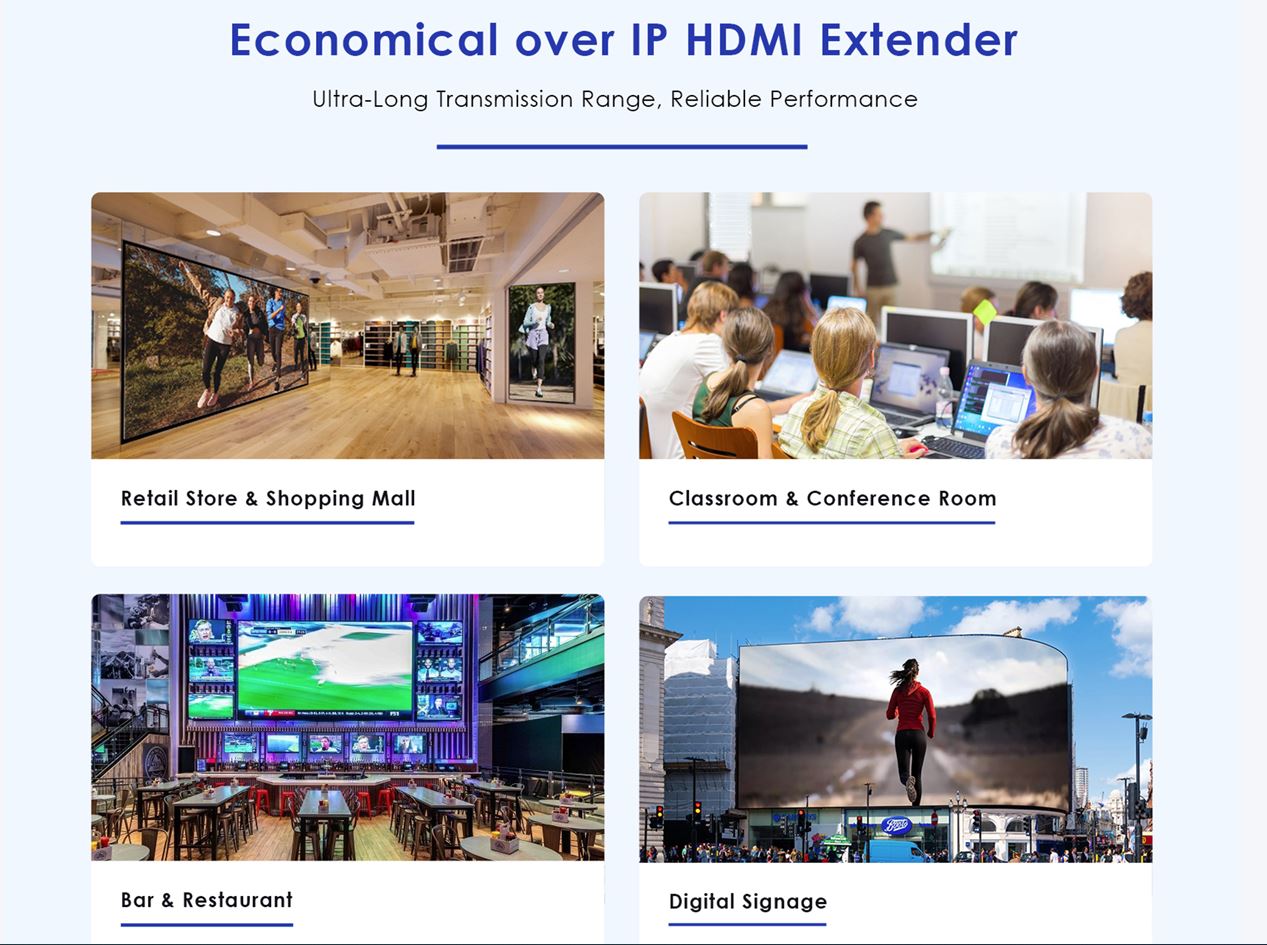 Lenkeng HDMI Extender over IP 1080p 120m LKV383-5.0