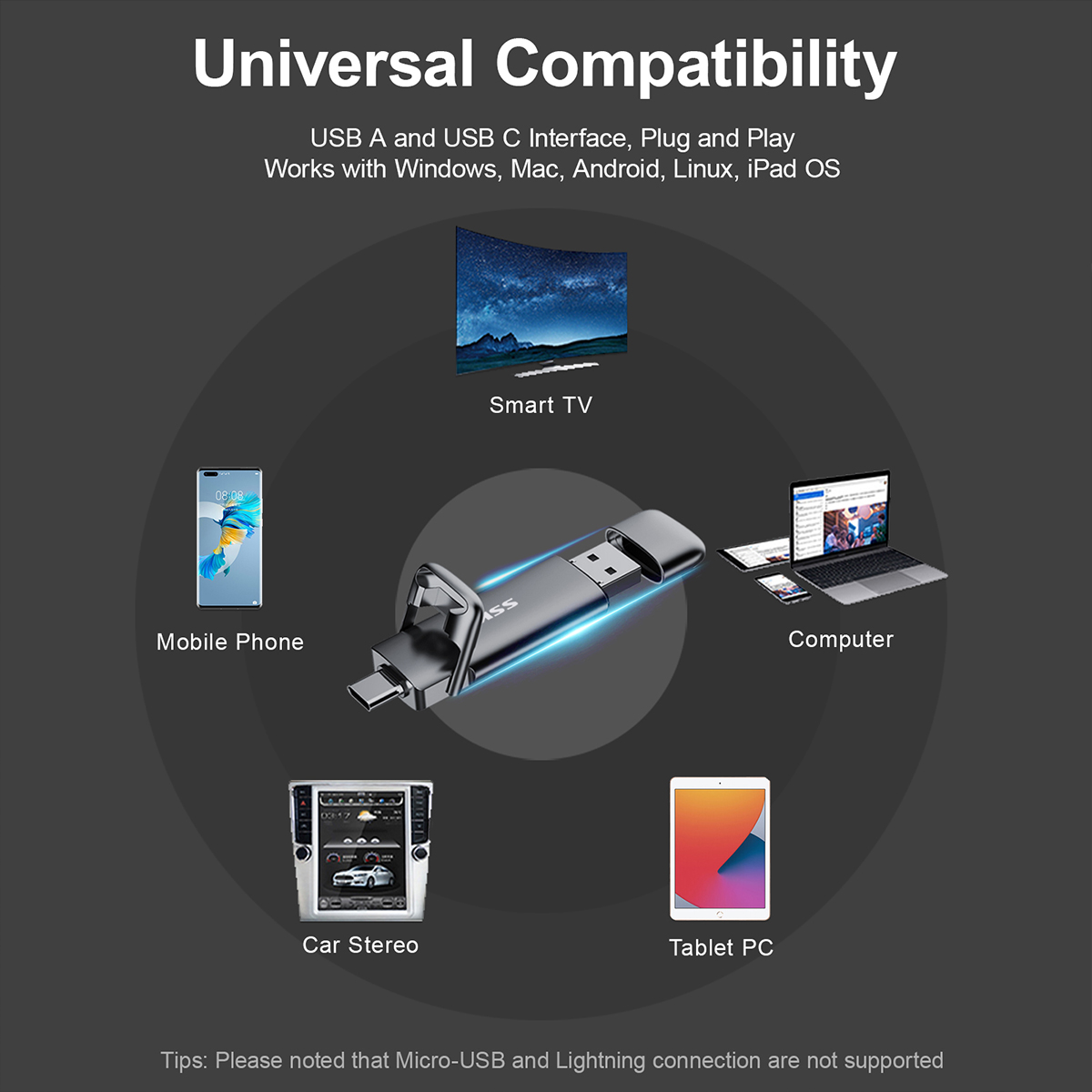 SSK USB C External SSD 256GB with Up to 550MB/s