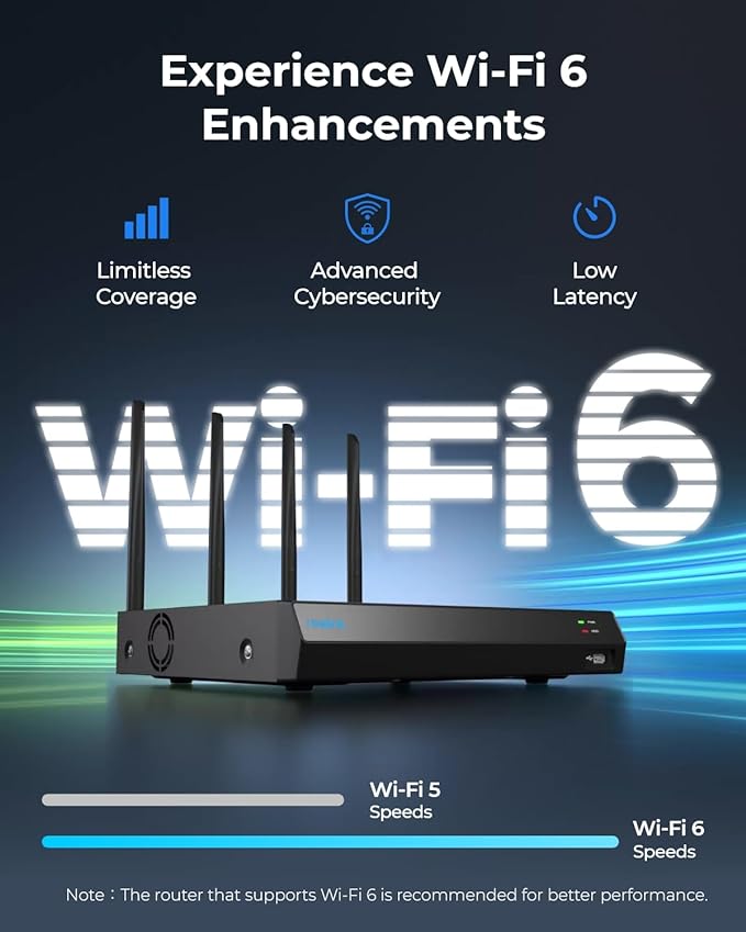 Reolink KIT WiFi NVR 12 Channel 16MP WiFi6+4LAN+2TB HDD