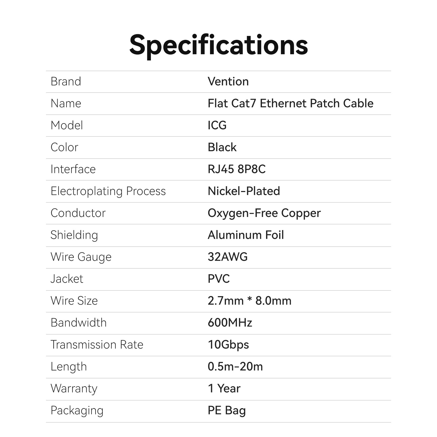 Vention NETWORK Cable CAT7 Flat 15.0m Black ICGBN