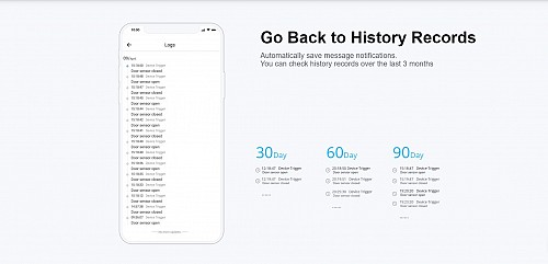 Sonoff DW2 WiFi Door & Window Alarm Sensor