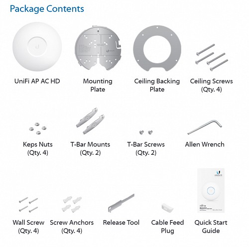 Ubiquiti UniFi nano HD Ceiling Access Point UAP-nanoHD