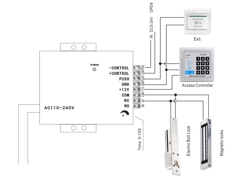 Zudsec Power Supply 12v3A ZDAP-K80