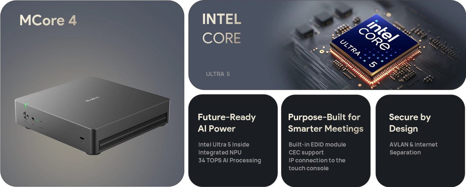 Yealink Zoom Rooms System Windows with Smartvision80, Mini PC & Touch Console ZVC S80-C5U-000