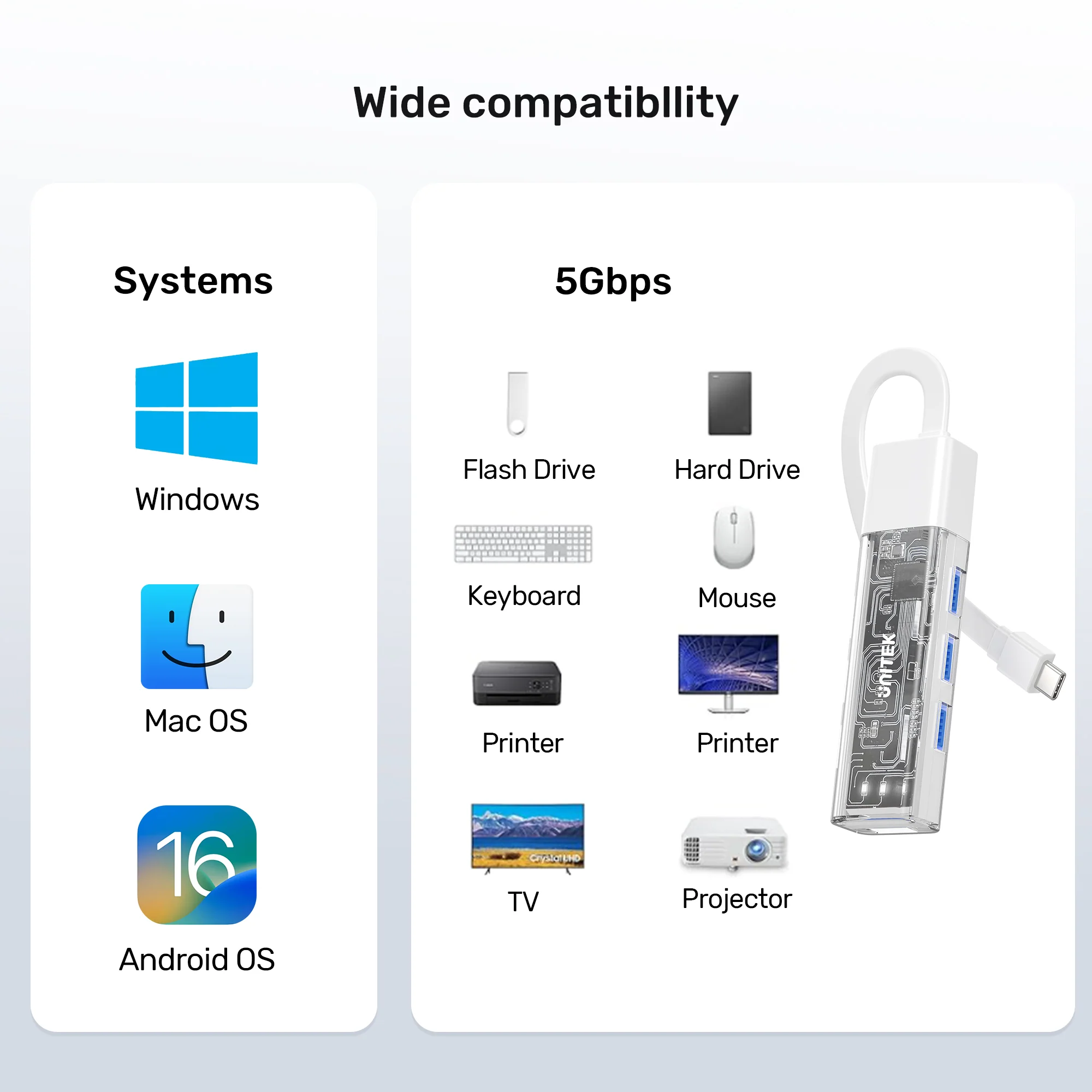 Unitek USB-C/USB-A Hub 4xUSB-A Ports Bi-Directional Detachable USB Cable H1319A