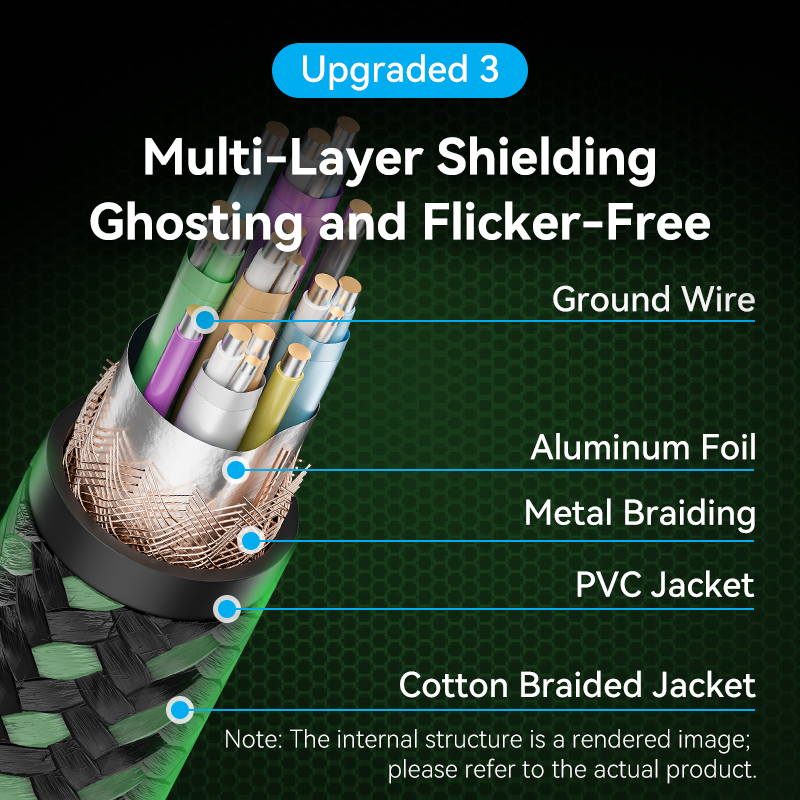 Vention HDMI Cable 2.1 8K60Hz Braided Ultra Thin 3.0m ALOGI