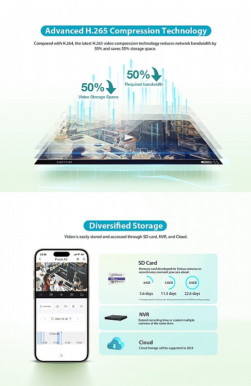 Dahua IP 3.0MP 4.0mm Wifi PT Dome Dual Illumination P3AE-PV