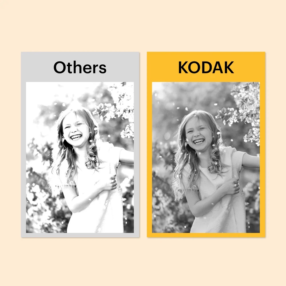 Kodak Camera Instant Thermal MEMO SHOT Roll (Pack of 9 pieces)