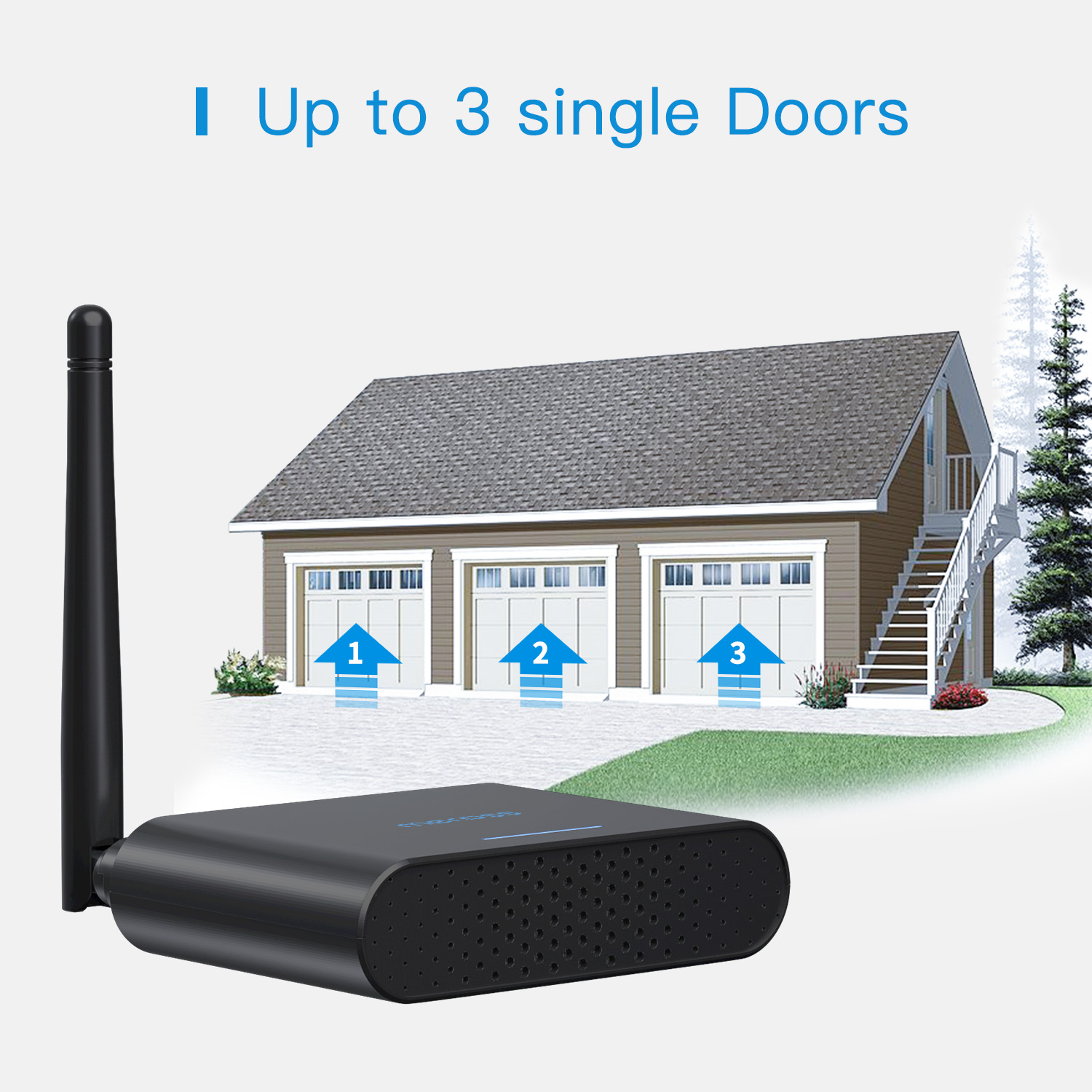 Meross Homekit Smart Wi-Fi Garage Door Opener Up To 3 Garage Doors MSG200HK-EU