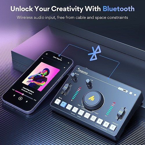 Maono Streaming Audio Mixer Console AMC2 NEO