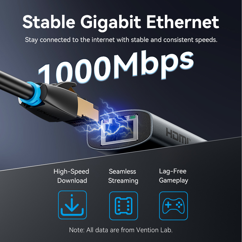 Vention HUB USB-C 1xUSB-C 3.2/2xUSB3.0/HDMI 4K60Hz/Gb/PD TGNHB