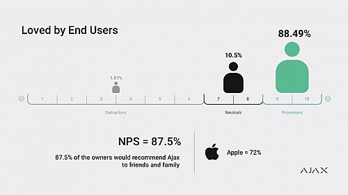 Viewsonic OMNI Gaming Curved Monitor VX 32'' Full-HD 165hz VX3218-PC-mhd