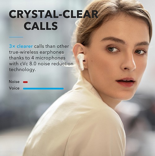 Anker Soundcore Liberty Air 2 True Wireless Earphones White